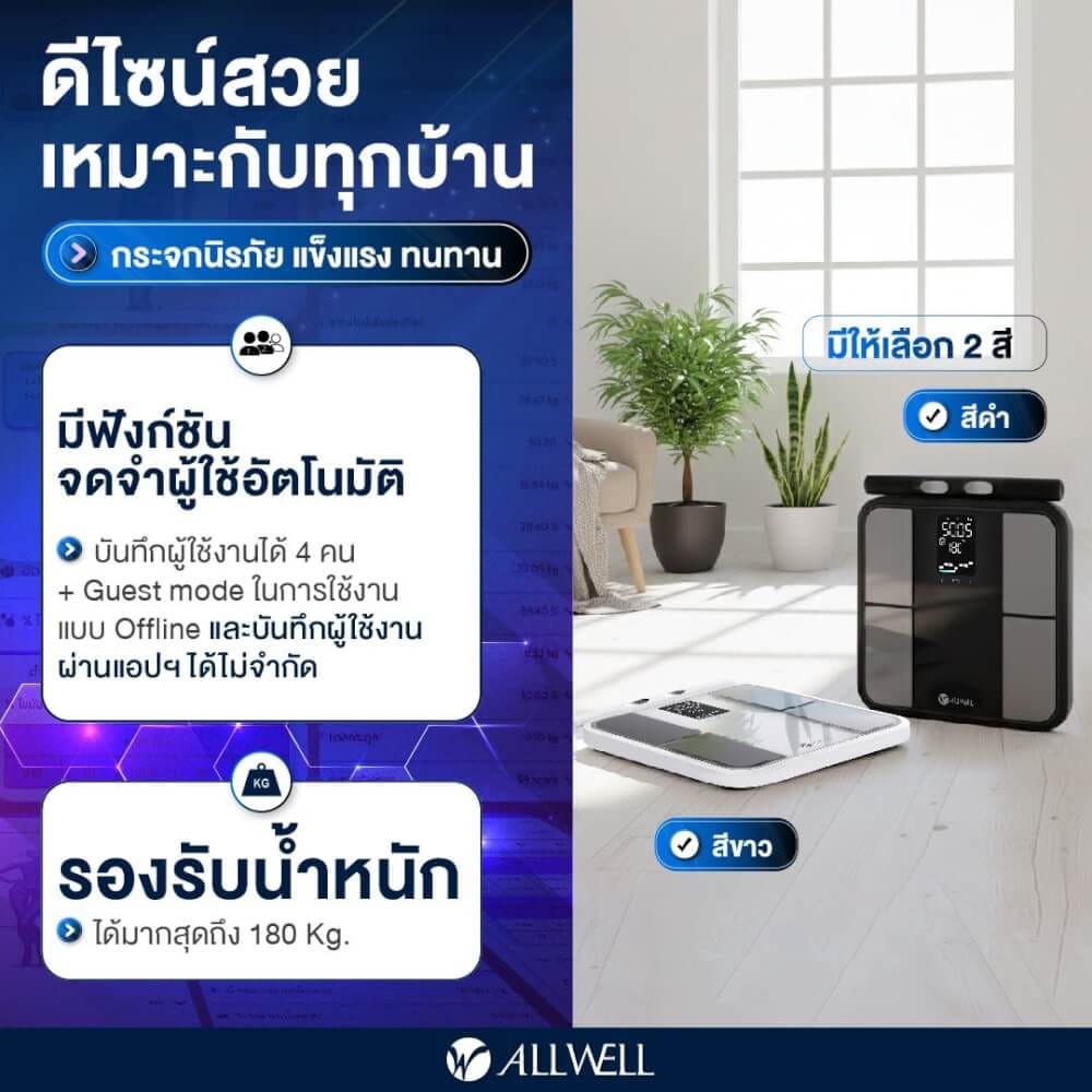 เครื่องชั่งน้ำหนักวัดมวลกาย ALLWELL รุ่น BODYA-PRO 8 อิเล็กโทรด วัดได้ 31 ค่า เชื่อมต่อแอปพลิเคชันได้ สีขาว_5